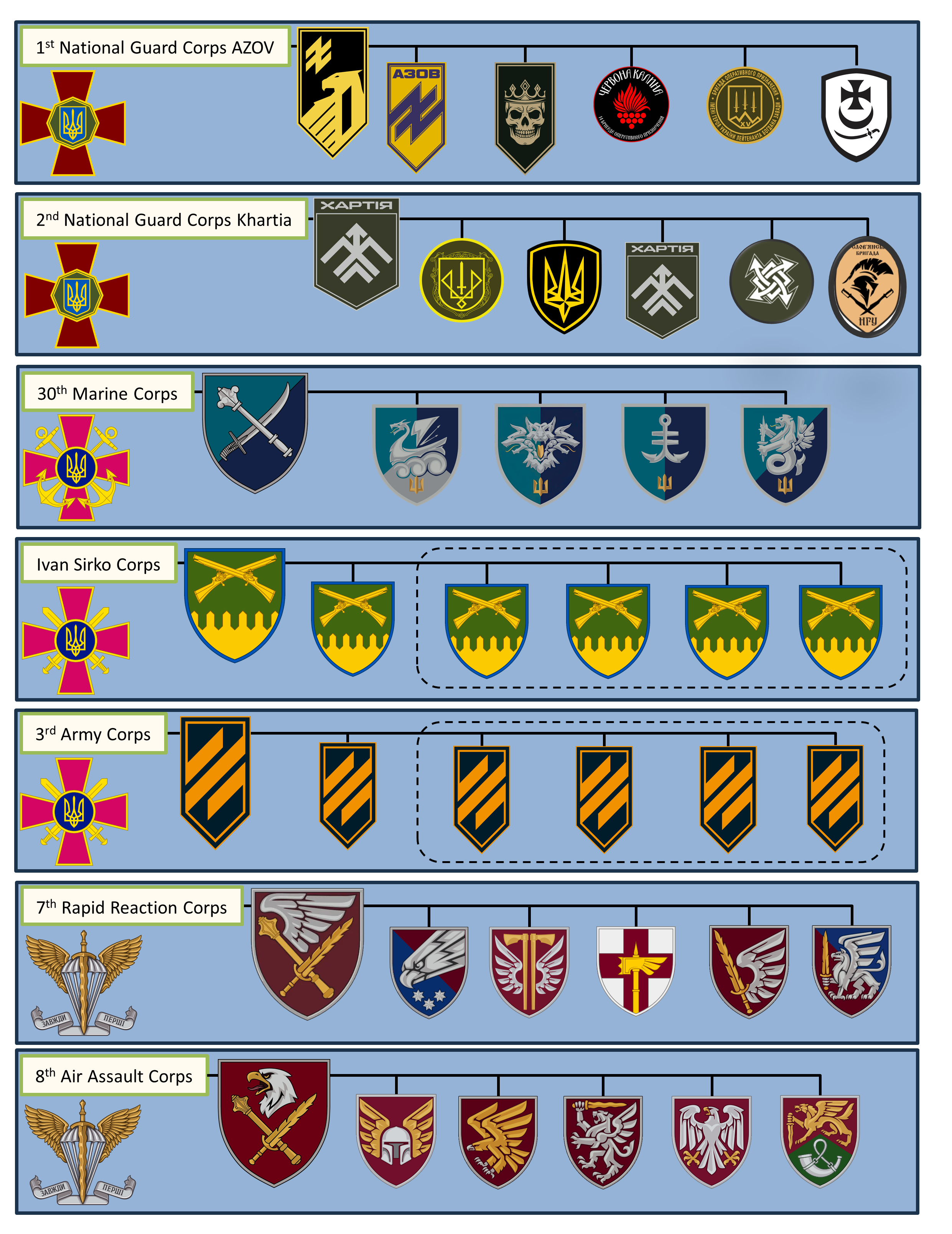 Elite_Corps_Update_25_APR_2025